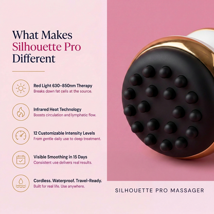 Silhouette Pro